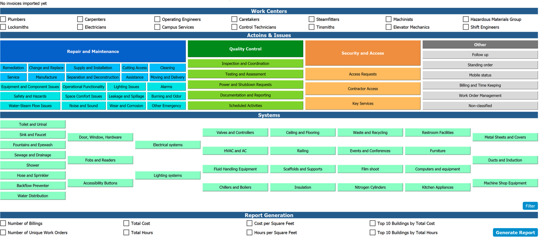 Work order categorization software: work centres, actions and issues, systems, and report generation